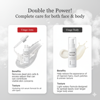 Hypochlorous Acid Rice Peel Shot Duo for Face & Body